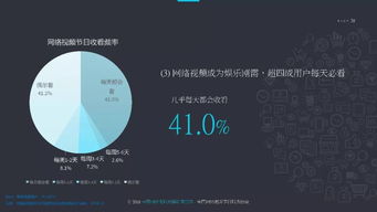 2018中國網絡視聽發展研究報告 發布